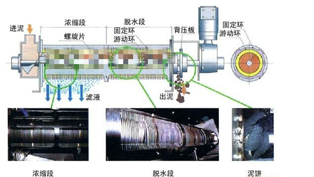 叠螺机图纸