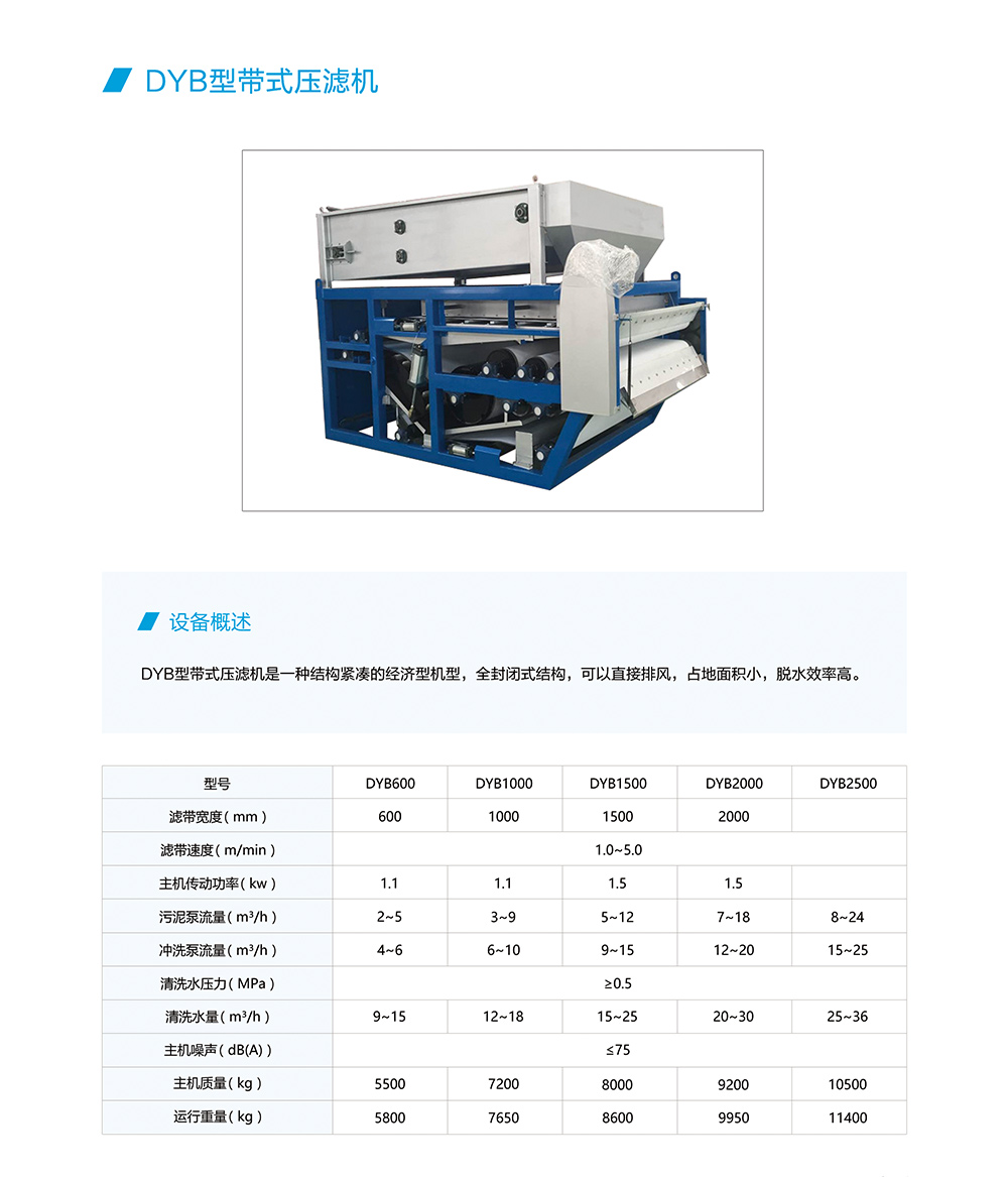 dyb带式压滤机选型